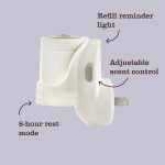 Lavender Plug In Scented Oil Refill, 4-Pack - Image 6